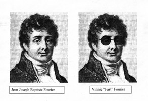 Fourier Transform Operations